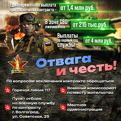 Отвага и честь!